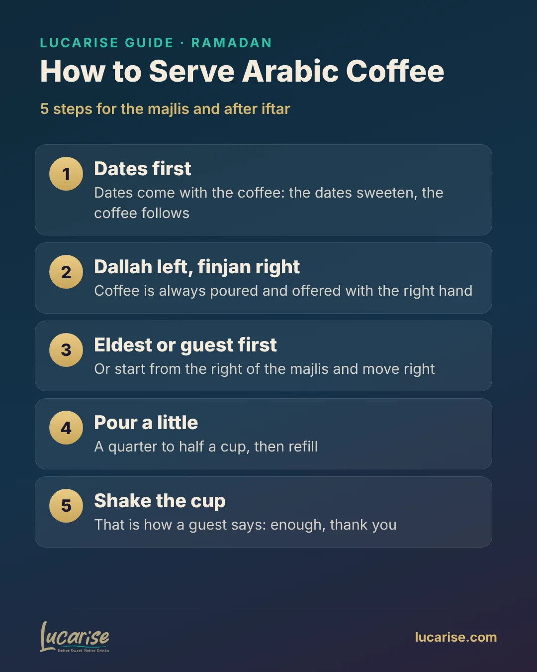 How to serve Arabic coffee: 5 etiquette steps for the majlis and after iftar
