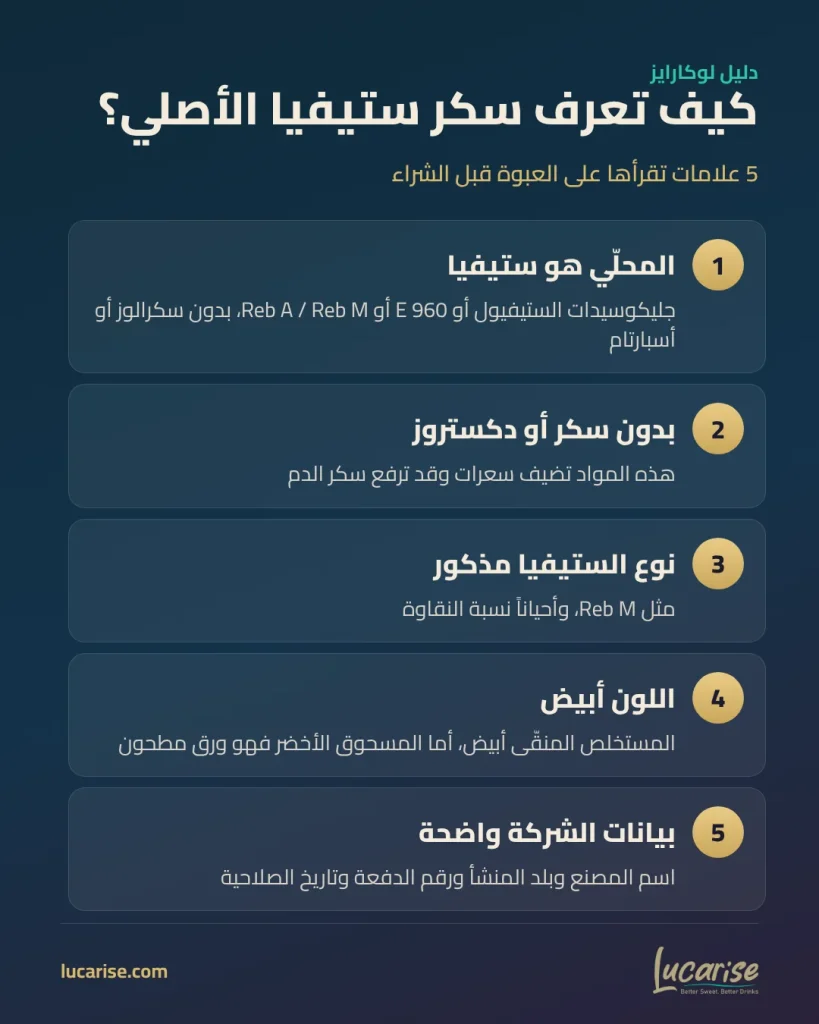 كيف تعرف سكر ستيفيا الأصلي: 5 علامات على العبوة