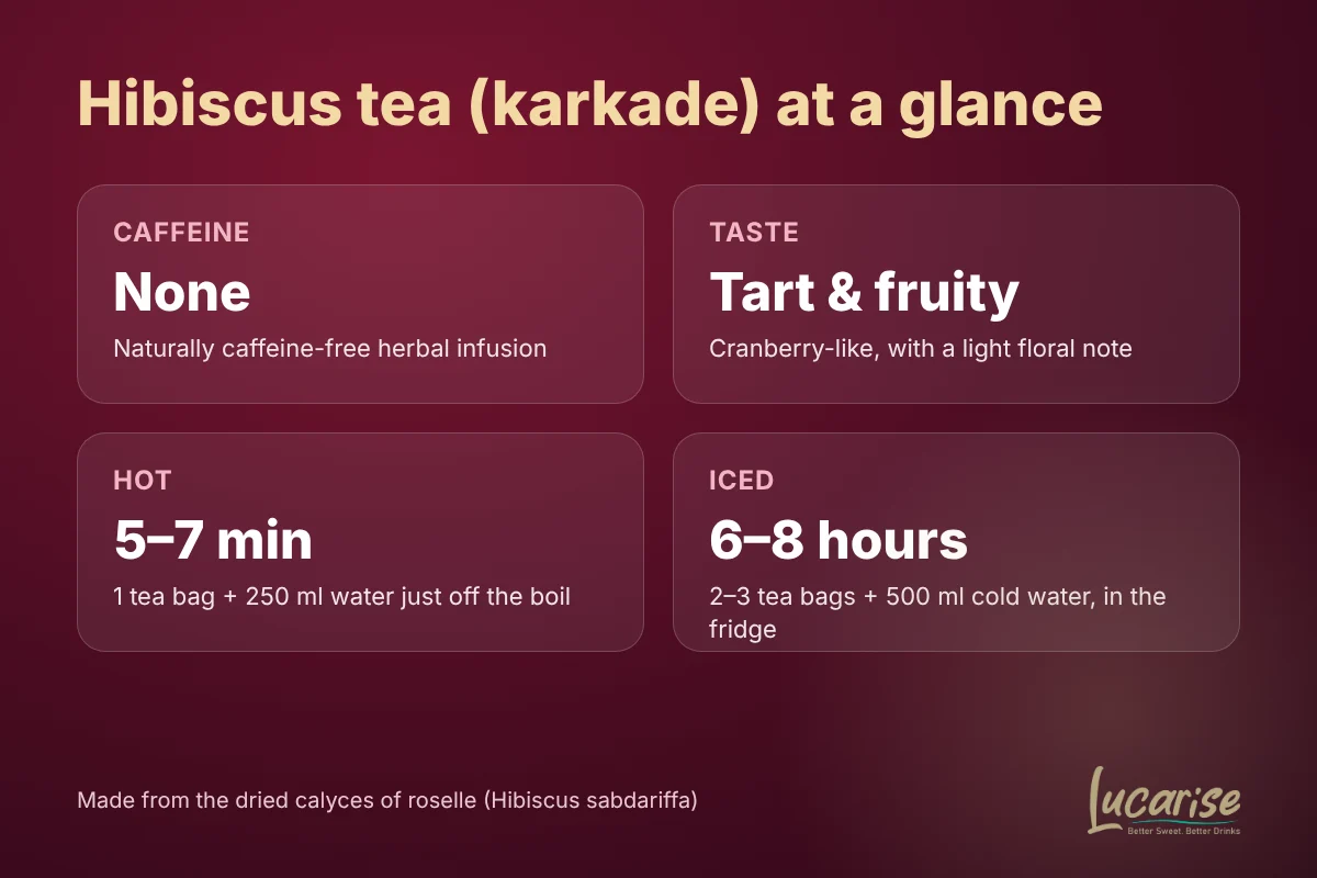 Hibiscus tea (karkade) at a glance: caffeine-free, tart taste, how to brew it hot and iced