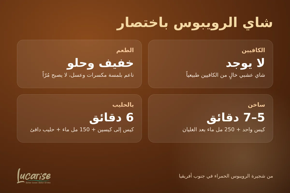 شاي الرويبوس باختصار: خالٍ من الكافيين، قليل التانين، طعم خفيف وحلو، وطريقة تحضيره