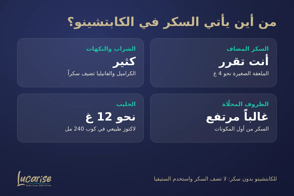 كابتشينو بدون سكر: مصادر السكر في الكابتشينو وكيف تتجنبه